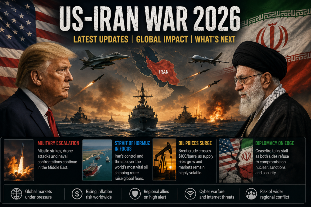 US Iran Conflict
